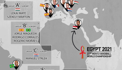 &Iacute;gy szerepeltek a veszpr&eacute;mi k&eacute;zilabd&aacute;z&oacute;k az egyiptomi vb-n