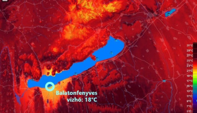 18 fokos is volt a Balcsi - Voltak, akik m&aacute;r csobbantak is egyet a h&eacute;tv&eacute;g&eacute;n