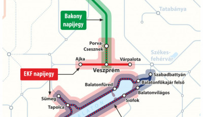Szombatt&oacute;l kedvezm&eacute;nyes &aacute;r&uacute; Veszpr&eacute;m-Balaton EKF24 napijegyet vezet be a M&Aacute;V-Vol&aacute;n-csoport