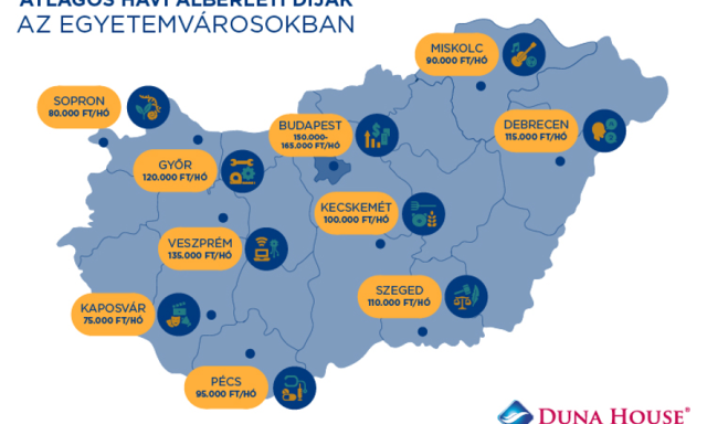A főv&aacute;ros ut&aacute;n Veszpr&eacute;mben a legdr&aacute;g&aacute;bbak az alb&eacute;rlet &aacute;rak