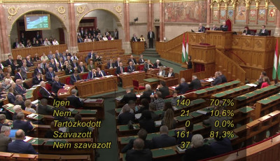 Olyan gr&aacute;nitszil&aacute;rds&aacute;g&uacute; az alapt&ouml;rv&eacute;ny, hogy 15. alkalommal is m&oacute;dos&iacute;tott&aacute;k
