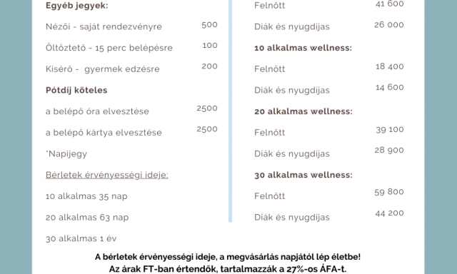 Zavar az erőben: &Eacute;rdekesen alakul a matek a Veszpr&eacute;mi Sportuszoda &aacute;rain&aacute;l