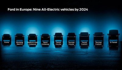 A Ford 2024-ig 7 &uacute;j elektromos j&aacute;rművet dob ​​piacra Eur&oacute;p&aacute;ban &eacute;s 2035-re teljesen emisszi&oacute;-semlegess&eacute; teszi műk&ouml;d&eacute;s&eacute;t