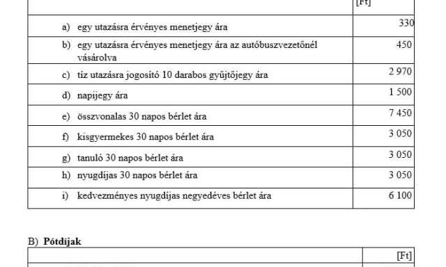 V-busz: Felterjesztett&eacute;k az &uacute;j d&iacute;jszab&aacute;st